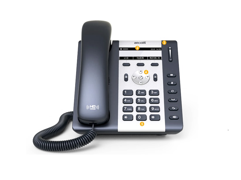 Điện thoại IP Atcom A11